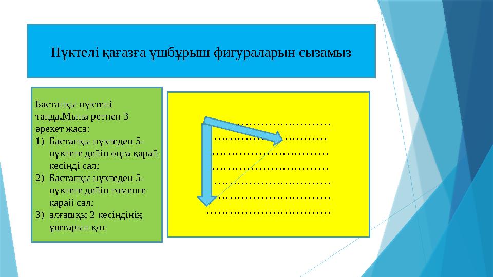Нүктелі қағазға үшбұрыш фигураларын сызамыз Бастапқы нүктені таңда.Мына ретпен 3 әрекет жаса: 1) Бастапқы нүктеден 5- нүктеге