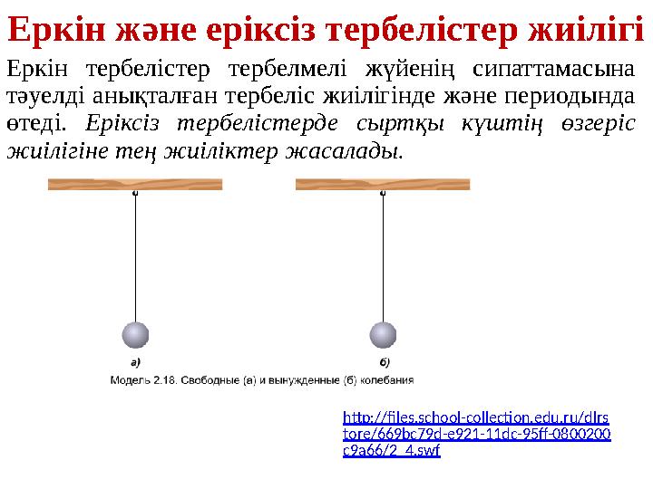 Еркін және еріксіз тербелістер жиілігі Еркін тербелістер тербелмелі жүйенің сипаттамасына тәуелді анықталған тербеліс жи