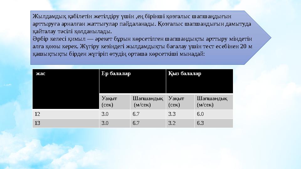 Жылдамдық қабілетін жетілдіру үшін ,ең бірінші қозғалыс шапшаңдығын арттыруға арналған жаттығулар пайдаланады. Қозғалыс шапшаңд