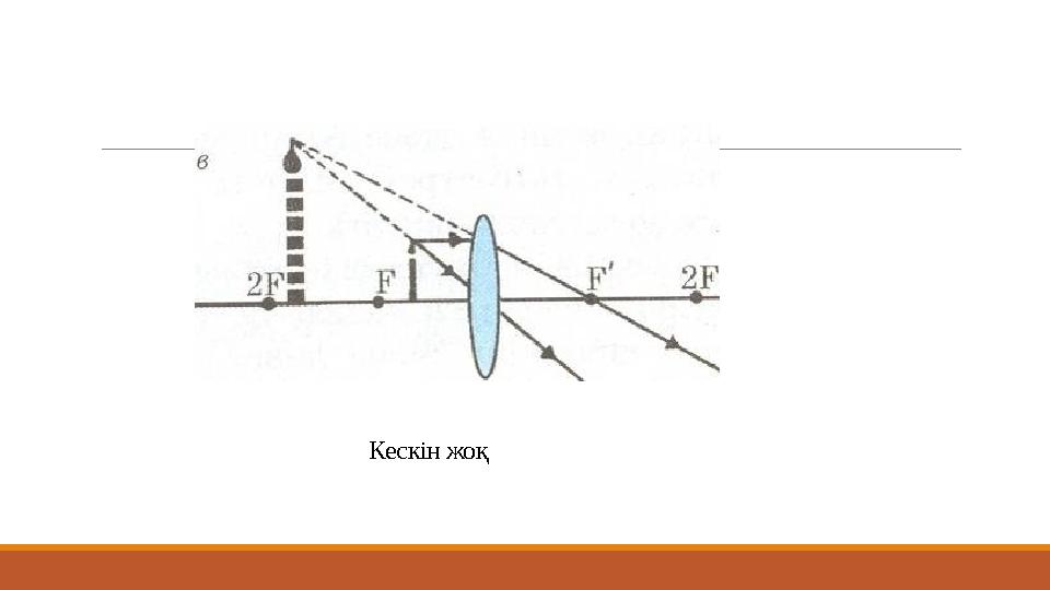 Кескін жоқ