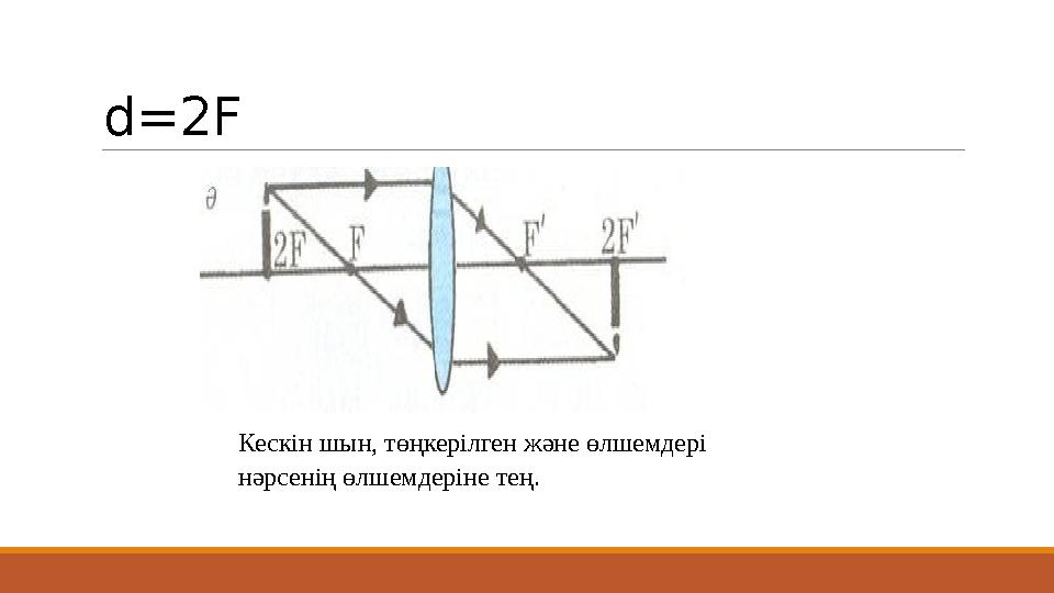 d=2F Кескін шын, төңкерілген және өлшемдері нәрсенің өлшемдеріне тең.