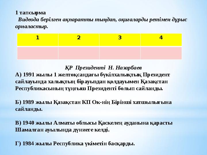 1 тапсырма Видеода берілген ақпаратты тыңдап, оқиғаларды ретімен дұрыс орналастыр. ҚР Президенті Н. Назарбаев А) 1991 жылы