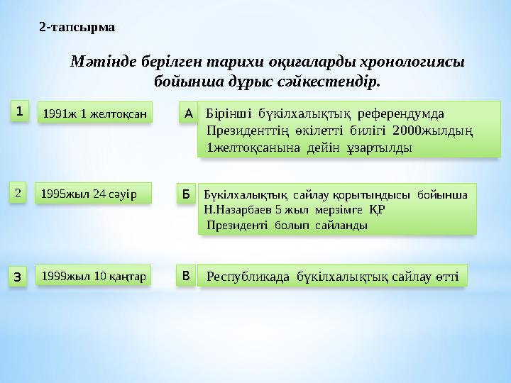 2-тапсырма Мәтінде берілген тарихи оқиғаларды хронологиясы бойынша дұрыс сәйкестендір. 1991ж 1 желтоқсан Бүкілхалықтық сайлау