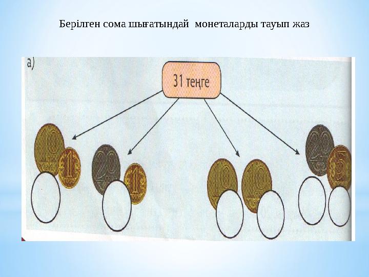 Берілген сома шығатындай монеталарды тауып жаз