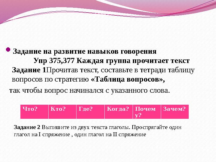  Задание на развитие навык ов говорения Упр 375,377 Каждая группа прочитает текст Задание