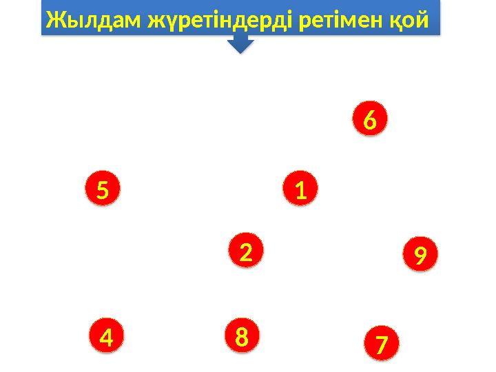 Жылдам жүретіндерді ретімен қой 1 4 9 8 76 5 2