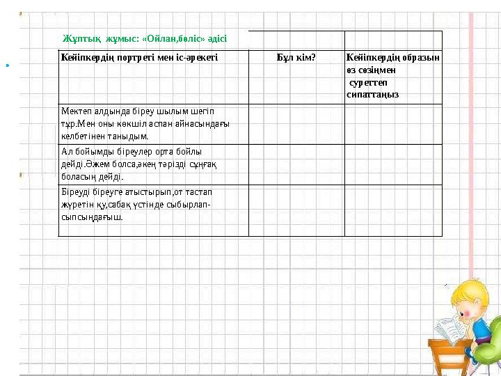 . Жұптық жұмыс: «Ойлан,бөліс» әдісі Кейіпкердің портреті мен іс-әрекеті Бұл кім? Кейіпкердің образын өз сөзіңмен суреттеп