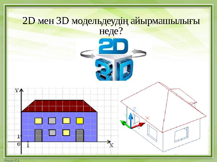 2 D мен 3 D модельдеудің айырмашылығы неде?