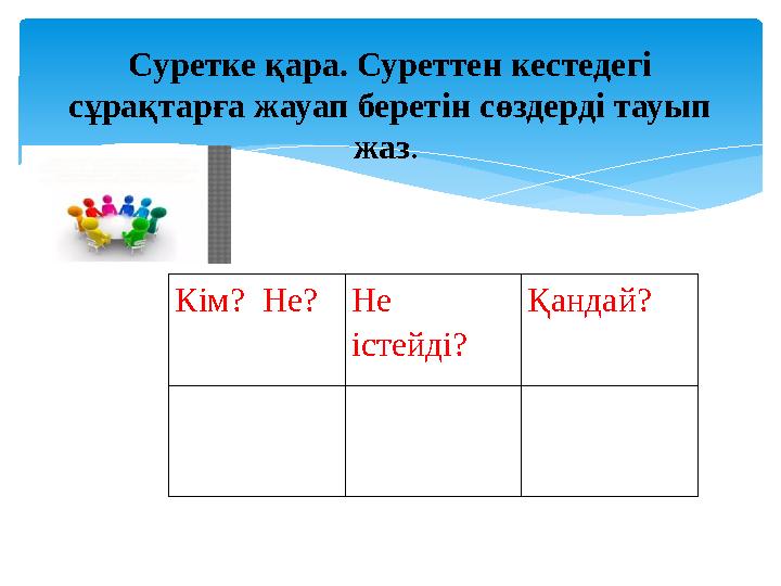 Кім? Не? Не істейді? Қандай? Суретке қара. Суреттен кестедегі сұрақтарға жауап беретін сөздерді тауып жаз .