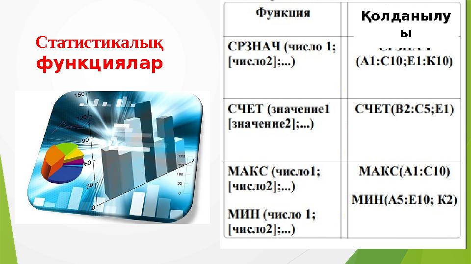 Статистикалық функциялар Қолданылу ы