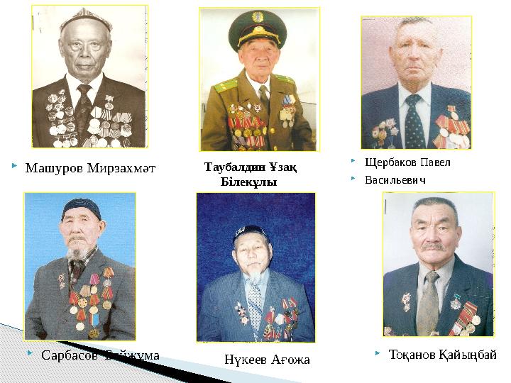  Машуров Мирзахмәт  Щербаков Павел  Васильевич Таубалдин Ұзақ Білекұлы  Сарбасов Байжұма  Тоқанов Қайыңбай Нүкеев