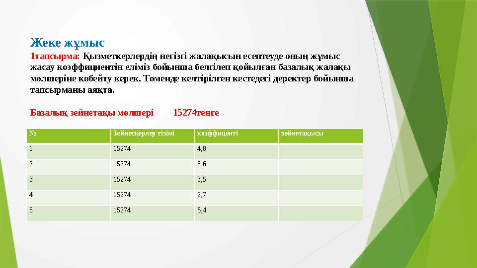 Жеке жұмыс 1 тапсырма: Қызметкерлердің негізгі жалақысын есептеуде оның жұмыс жасау коэффициентін еліміз бойынша белгілеп қойы