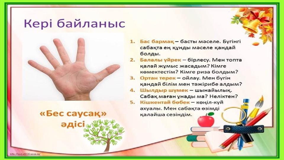 Сабақтың соңы  Рефлексия: "Бес саусақ" әдісі. Балалар параққа алақандарын қойып, саусақтарын қаламмен айналдырып сызады. Сод