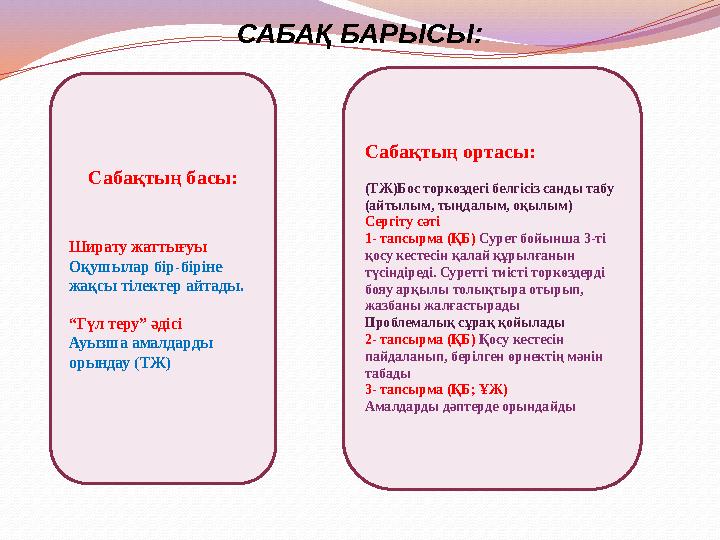 САБАҚ БАРЫСЫ: Сабақтың басы: Ширату жаттығуы Оқушылар бір-біріне жақсы тілектер айтады. “ Гүл теру” әдісі Ауызша амалдарды оры