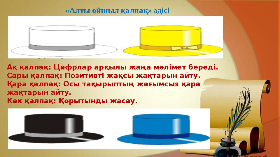 «Алты ойшыл қалпақ» әдісі Ақ қалпақ: Цифрлар арқылы жаңа мәлімет береді. Сары қалпақ: Позитивті жақсы жақтарын айту. Қара қ