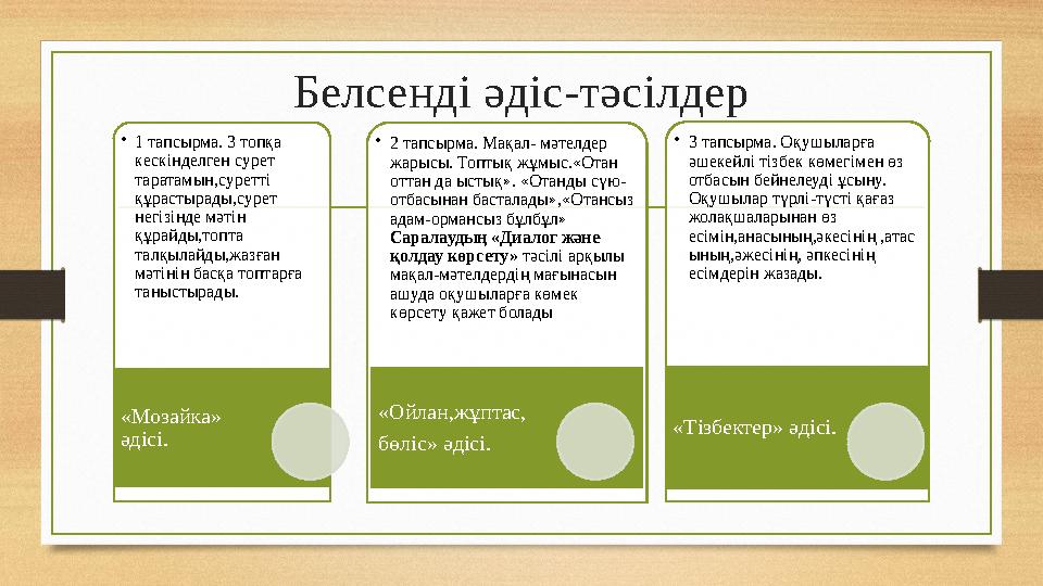 Белсенді әдіс-тәсілдер • 1 тапсырма. 3 топқа кескінделген сурет таратамын,суретті құрастырады,сурет негізінде мәтін құрайды