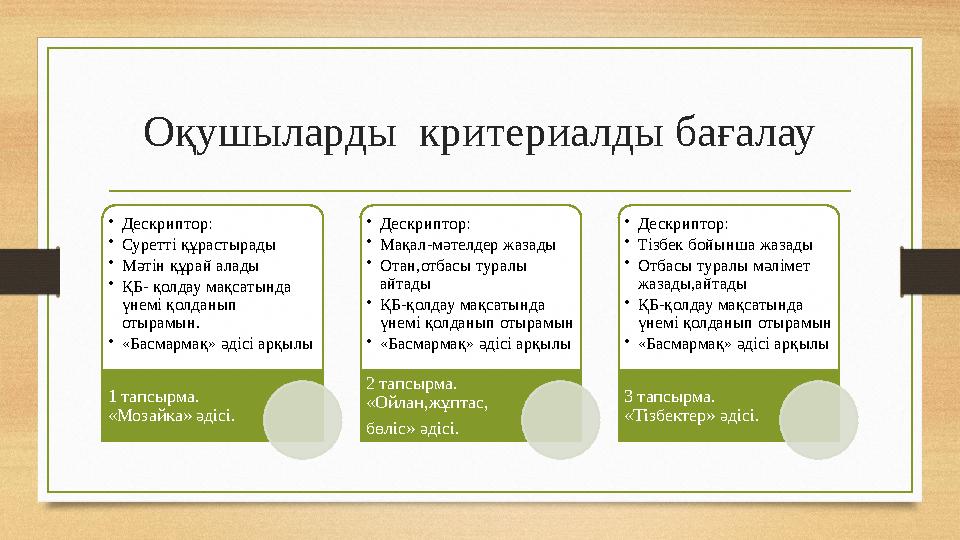 Оқушыларды критериалды бағалау • Дескриптор: • Суретті құрастырады • Мәтін құрай алады • ҚБ- қолдау мақсатында үнемі қолданып