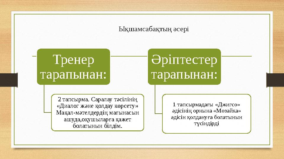 Ықшамсабақтың әсері Тренер тарапынан: 2 тапсырма. Саралау тәсілінің «Диалог және қолдау көрсету» Мақал-мәтелдердің мағынасын