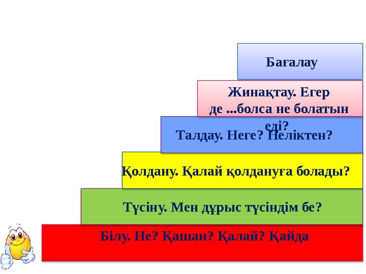 Білу. Не? Қашан? Қалай? Қайда Түсіну. Мен дұрыс түсіндім бе? Қолдану. Қалай қолдануға болады? Талдау. Неге? Неліктен? Жинақтау
