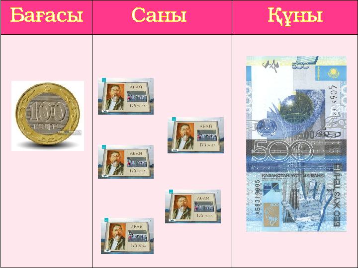 Бағасы Саны Құны