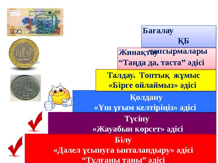 Білу «Дәлел ұсынуға ынталандыру» әдісі “ Тұлғаны таны” әдісі Түсіну «Жауабын көрсет» әдісі Қолдану «Үш ұғым келтіріңіз» әдісі