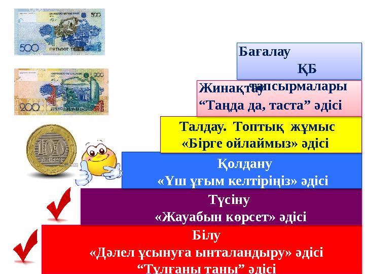 Білу «Дәлел ұсынуға ынталандыру» әдісі “ Тұлғаны таны” әдісі Түсіну «Жауабын көрсет» әдісі Қолдану «Үш ұғым келтіріңіз» әдісі