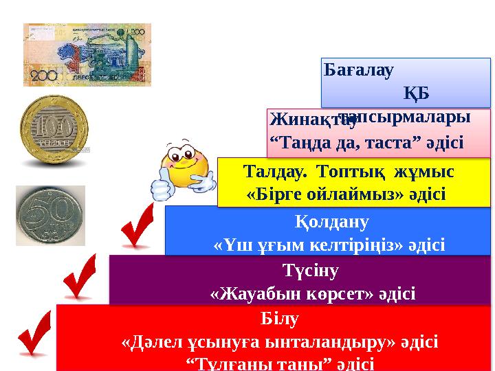 Білу «Дәлел ұсынуға ынталандыру» әдісі “ Тұлғаны таны” әдісі Түсіну «Жауабын көрсет» әдісі Қолдану «Үш ұғым келтіріңіз» әдісі