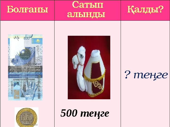 Болғаны Сатып алынды Қалды? ? теңге 500 теңге