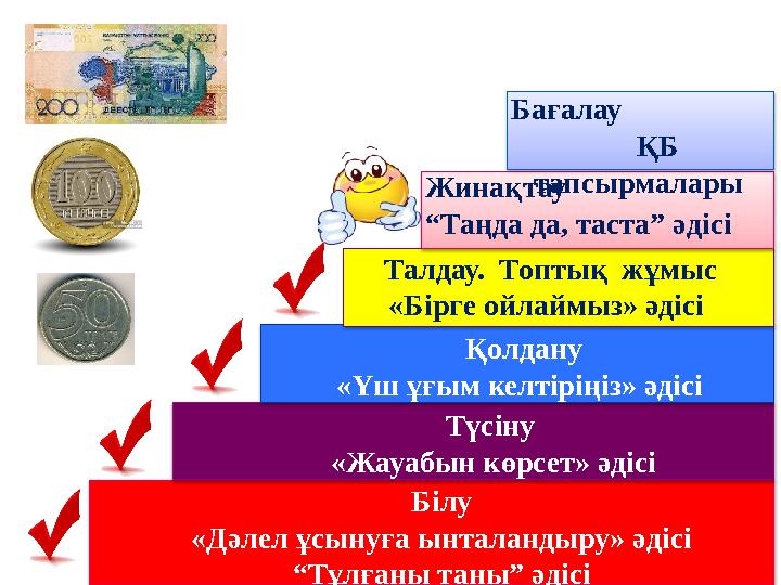 Білу «Дәлел ұсынуға ынталандыру» әдісі “ Тұлғаны таны” әдісі Түсіну «Жауабын көрсет» әдісі Қолдану «Үш ұғым келтіріңіз» әдісі