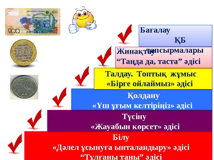 Білу «Дәлел ұсынуға ынталандыру» әдісі “ Тұлғаны таны” әдісі Түсіну «Жауабын көрсет» әдісі Қолдану «Үш ұғым келтіріңіз» әдісі