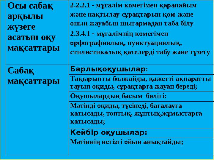 Осы сабақ арқылы жүзеге асатын оқу мақсаттары 2.2.2.1 - мұғалім көмегімен қарапайым және нақтылау сұрақтарын қою және оның