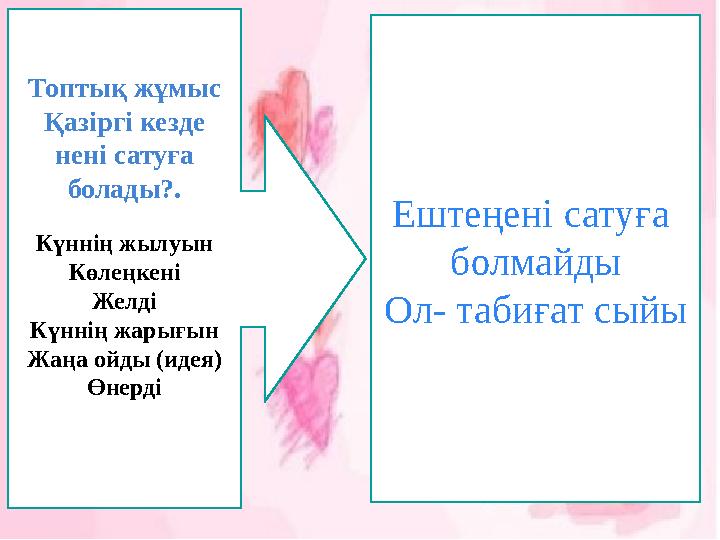 Топтық жұмыс Қазіргі кезде нені сатуға болады?. Күннің жылуын Көлеңкені Желді Күннің жарығын Жаңа ойды (идея) Өнерді Ештеңені