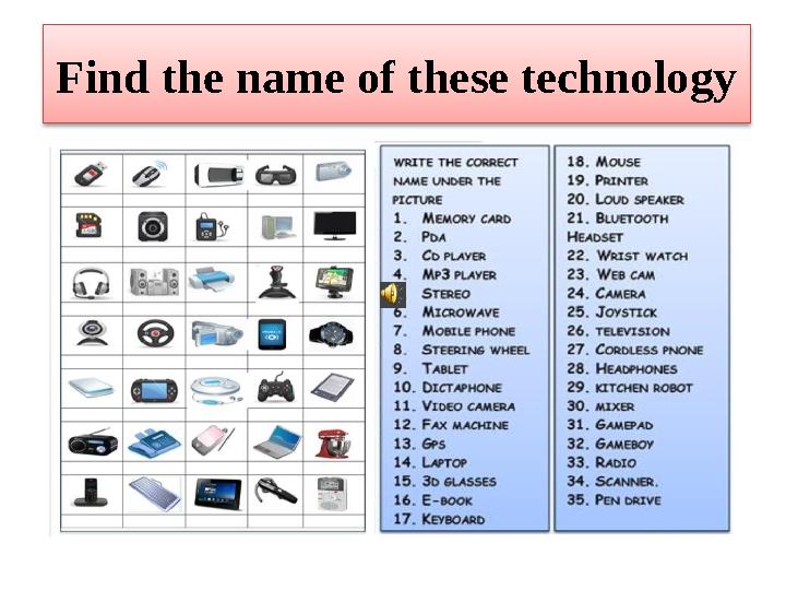 Find the name of these technology