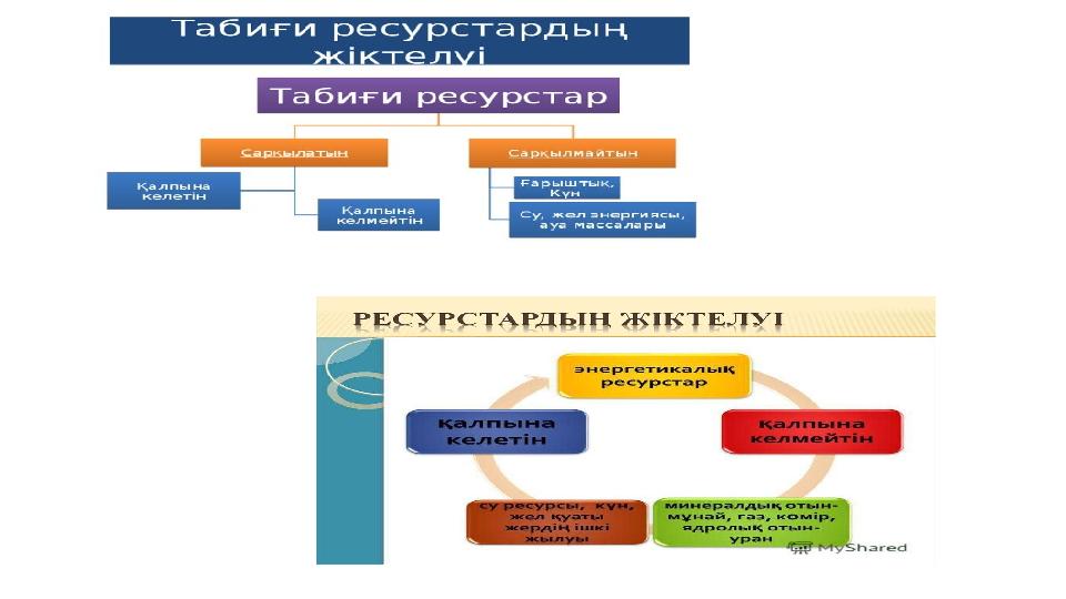 Сексуалдық сиськи видео