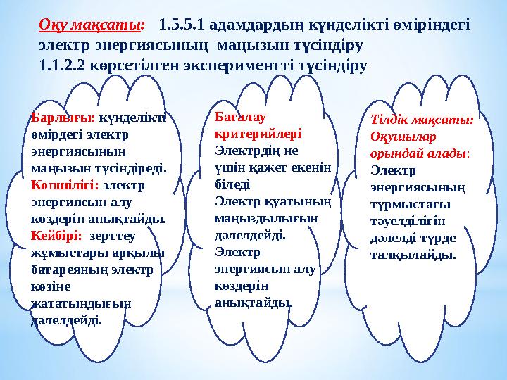 Оқу мақсаты : 1.5.5.1 адамдардың күнделікті өміріндегі электр энергиясының маңызын түсіндіру 1.1.2.2 көрсетілген эксперимен