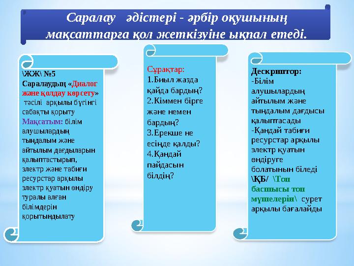 Саралау әдістері - әрбір оқушының мақсаттарға қол жеткізуіне ықпал етеді. \ЖЖ\ №5 Саралаудың « Диалог және қолдау көрсету »