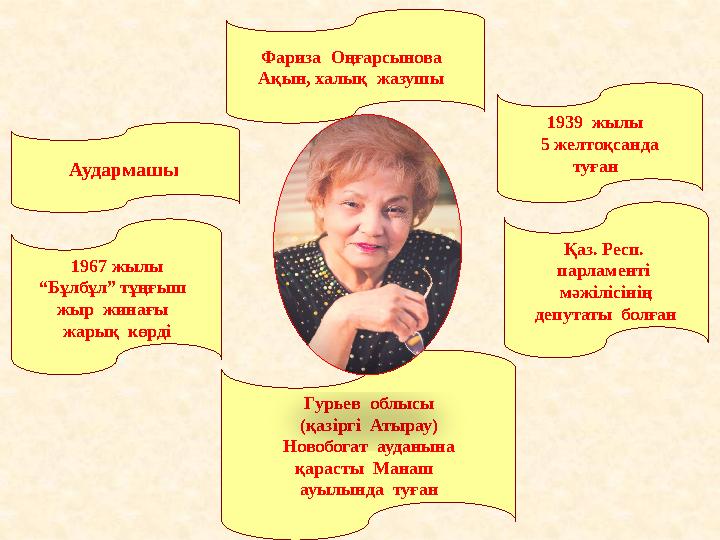 Фариза Оңғарсынова Ақын, халық жазушы 1939 жылы 5 желтоқсанда туған Қаз. Респ. парламенті мәжілісінің депутаты бол