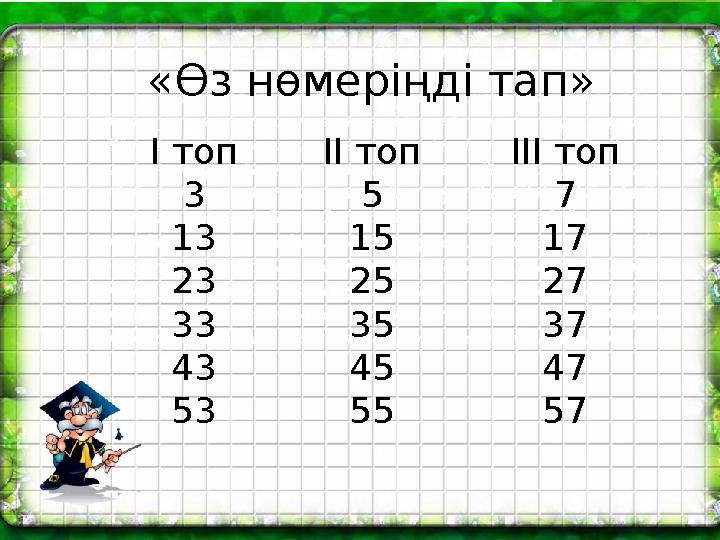 «Өз нөмеріңді тап» І топ 3 13 23 33 43 53 ІІ топ 5 15 25 35 45 55 ІІІ топ 7 17 27 37 47 57