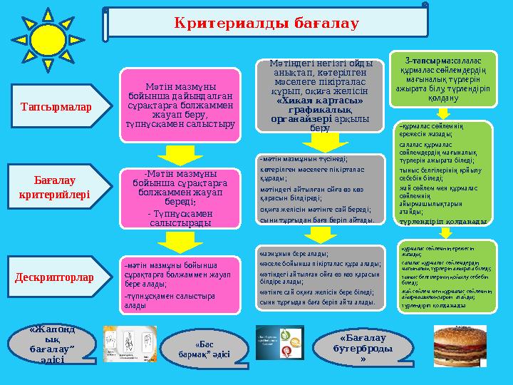 Мәтін мазмұны бойынша дайындалған сұрақтарға болжаммен жауап беру, түпнұсқамен салыстыру -Мәтін мазмұны бойынша сұрақтарға
