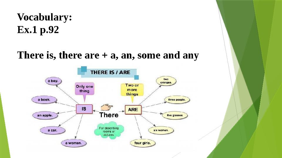 Vocabulary: Ex.1 p.92 There is, there are + a, an, some and any