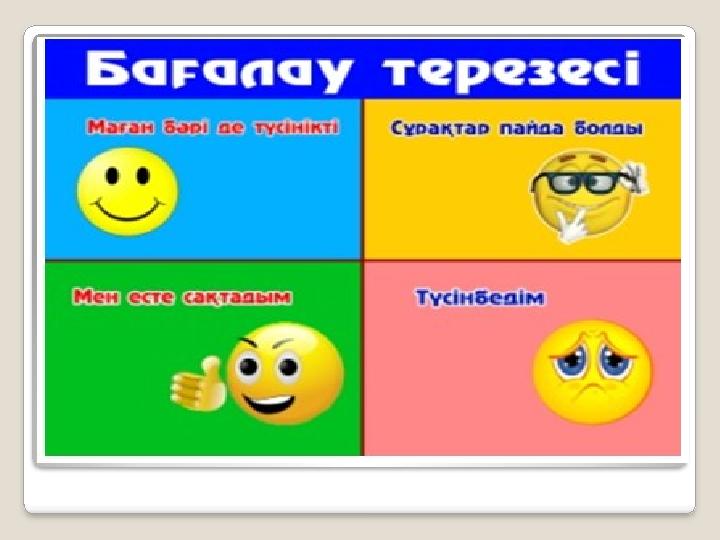 Кері байланыс: Үйге тапсырма Ереже жаттау. «Орманда» тақырыбына шағын әңгіме құрастыру. Әңгімеге етістіктерді қатыстыра отырып