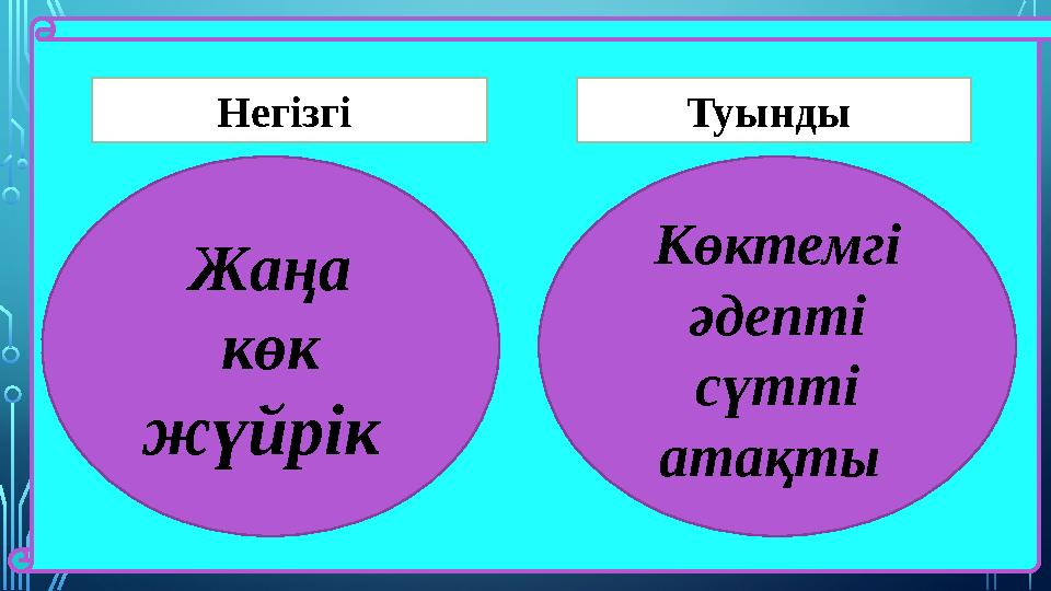 Жаңа көк жүйрік Көктемгі әдепті сүтті атақты Туынды Негізгі