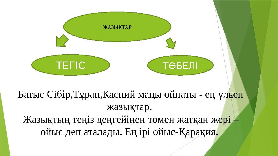 ЖАЗЫҚТАР ТЕГІС ТӨБЕЛІ Батыс Сібір,Тұран,Каспий маңы ойпаты - ең үлкен жазықтар. Жазықтың теңіз деңгейінен төмен жатқан жері –