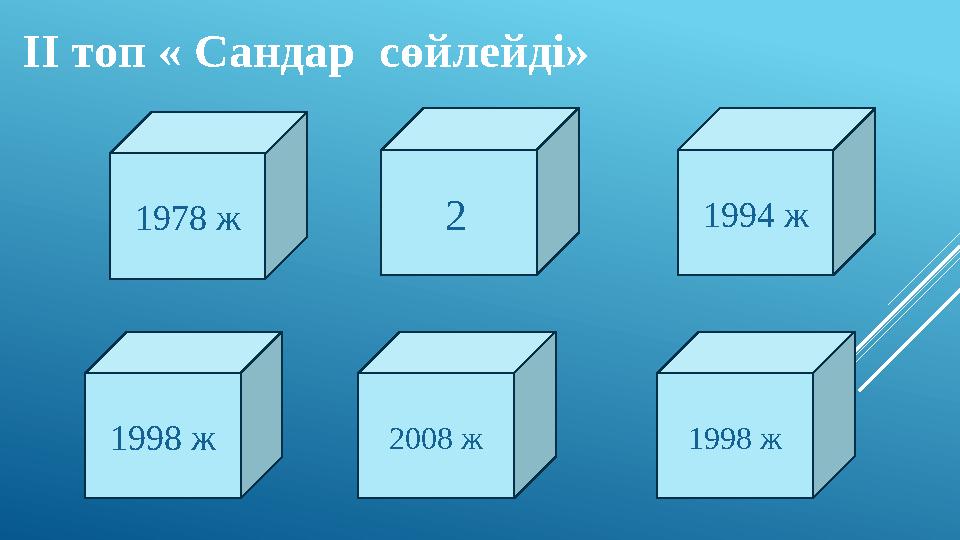 II топ « Сандар сөйлейді» 1978 ж 1998 ж 1994 ж 2 1998 ж2008 ж