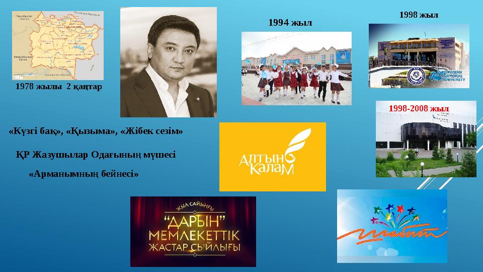 1978 жылы 2 қаңтар 1994 жыл 1998 жыл 1998-2008 жыл ҚР Жазушылар Одағының мүшесі «Арманымның бейнесі»«Күзгі бақ», «Қызыма», «
