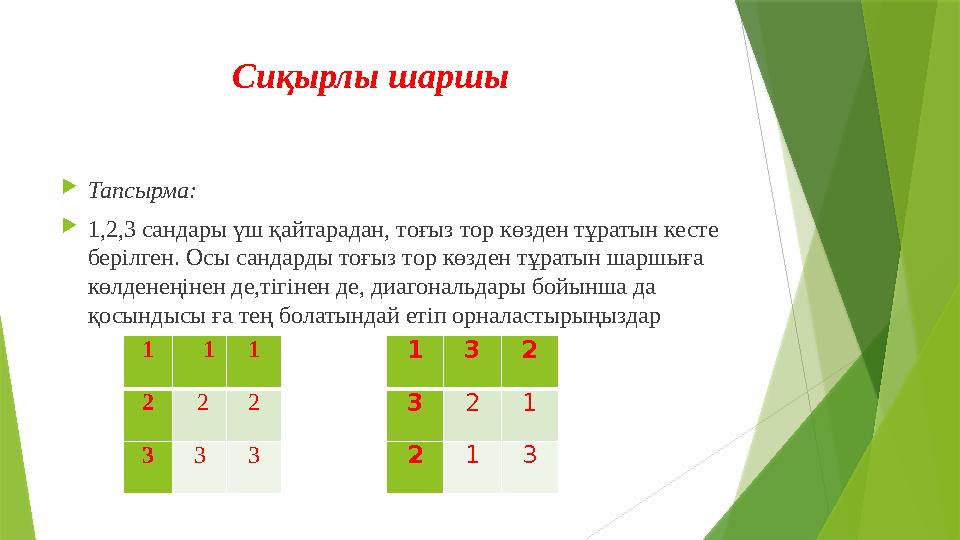 Сиқырлы шаршы  Тапсырма:  1,2,3 сандары үш қайтарадан, тоғыз тор көзден тұратын кесте берілген. Осы сандарды