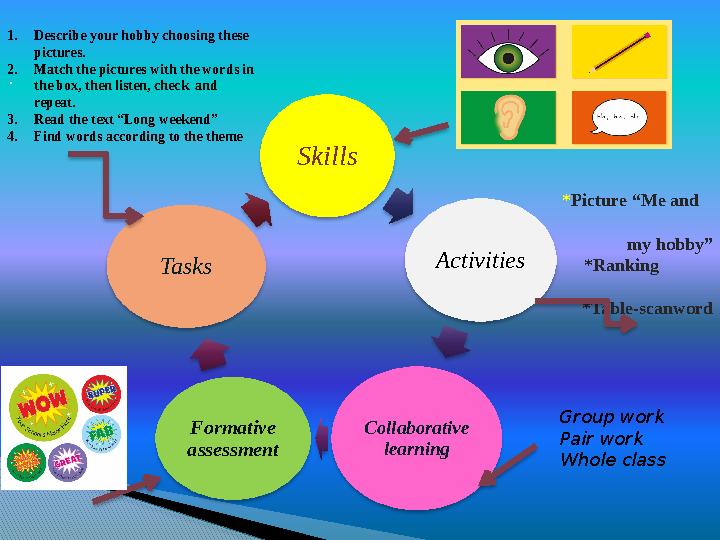 Skills Activities Collaborative learningFormative assessmentTasks * Picture “Me and