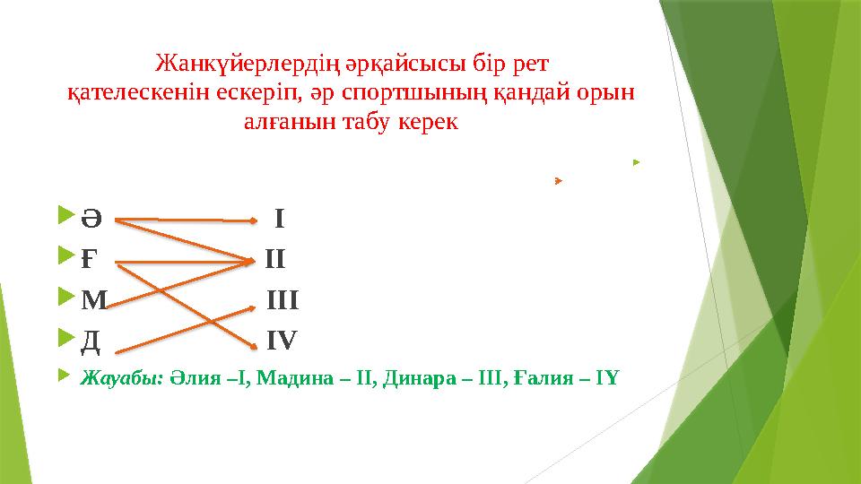 Жанкүйерлердің әрқайсысы бір рет қателескенін ескеріп, әр спортшының қандай орын алғанын табу керек  Ә