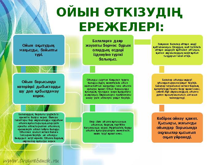ОЙЫН ӨТКІЗУДІҢ ЕРЕЖЕЛЕРІ: Ойын оқытудың маңызды, байыпты түрі. Ойын барысында көтеріңкі дыбыстарды шу деп қабылдам