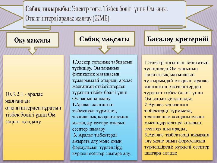 Сабақ мақсаты Бағалау критерийі